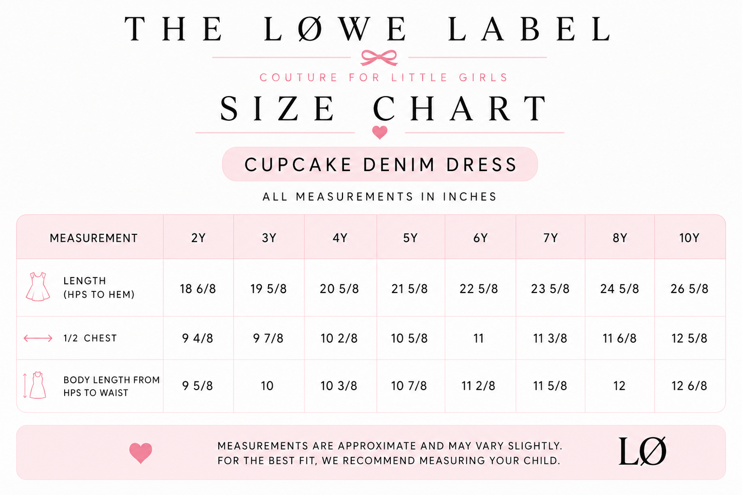 Cupcake Denim Dress