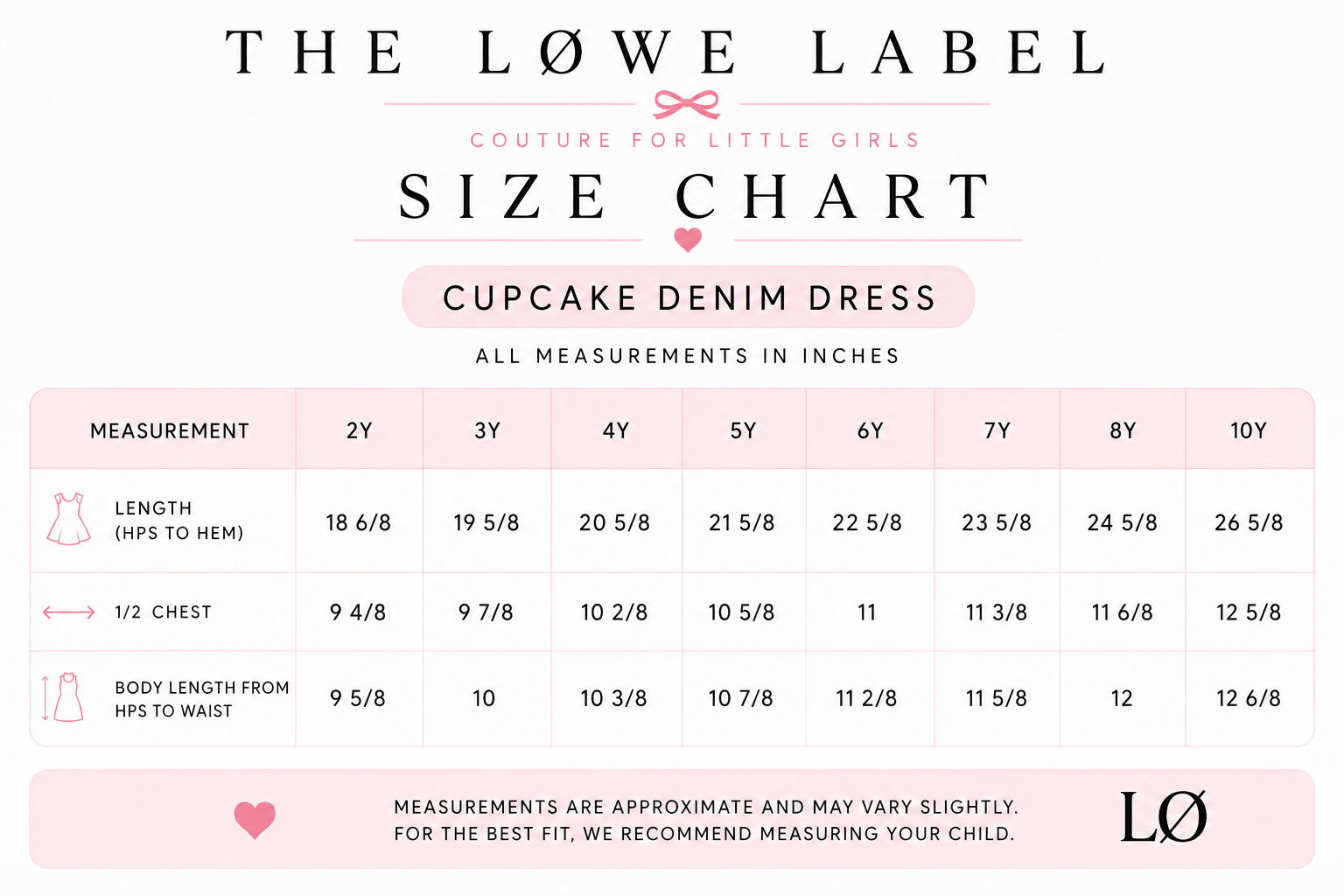 Cupcake Denim Dress